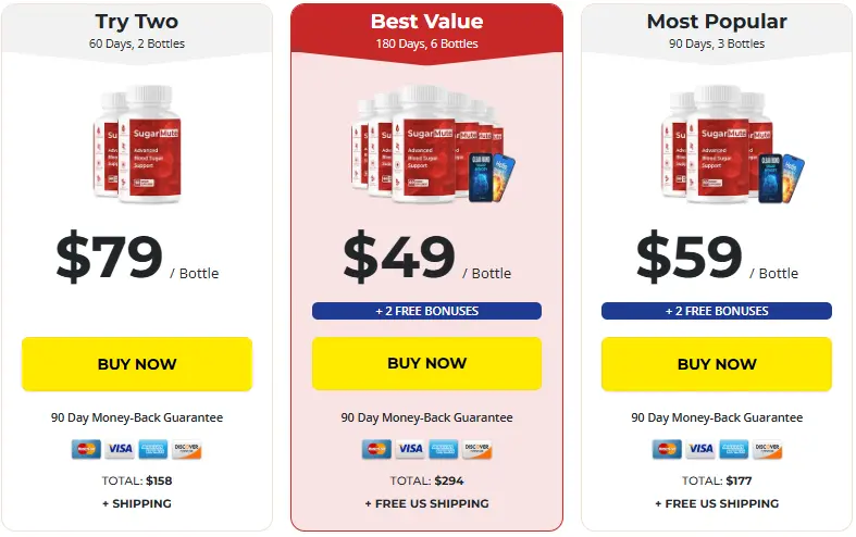 SugarMute - Special Offer